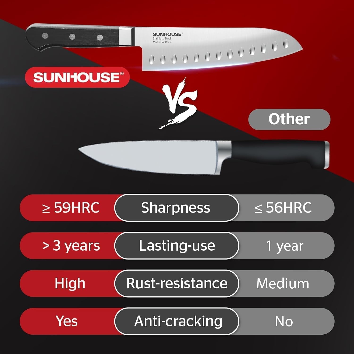 7-inch-santoku-knife-japanese-aus-8-high-carbon-steel-professional-chef-knife-kitchen-gadgets-2026-apartment-essentials-mothers-day-gift-for-mom-wife-her