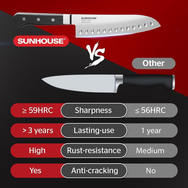7 Inch Santoku Knife - Japanese AUS-8 High Carbon Steel Professional Chef Knife - Kitchen Gadgets 2026, Apartment Essentials, Mothers Day Gift for Mom Wife Her2