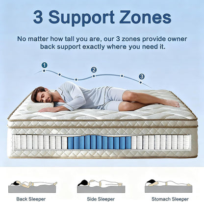 Queen Size Mattress, 10 Inch Hybrid Pocket Spring Mattress in a Box, Individually Wrapped Coils for Motion Isolation & Zero Noise, Medium Firm Support for Back Pain Relief, Certipur-Us Certified2