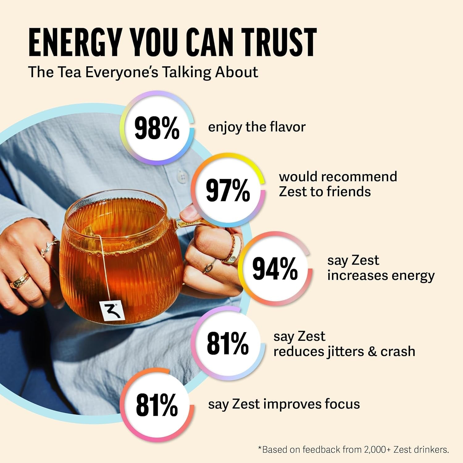 energy-tea-bags-blue-lady-passion-fruit-black-tea-high-caffeine-tea-for-morning-energy-focus-clarity-natural-caffeinated-tea-with-150mg-caffeine-20ct-pack-non-gmo-keto-friendly