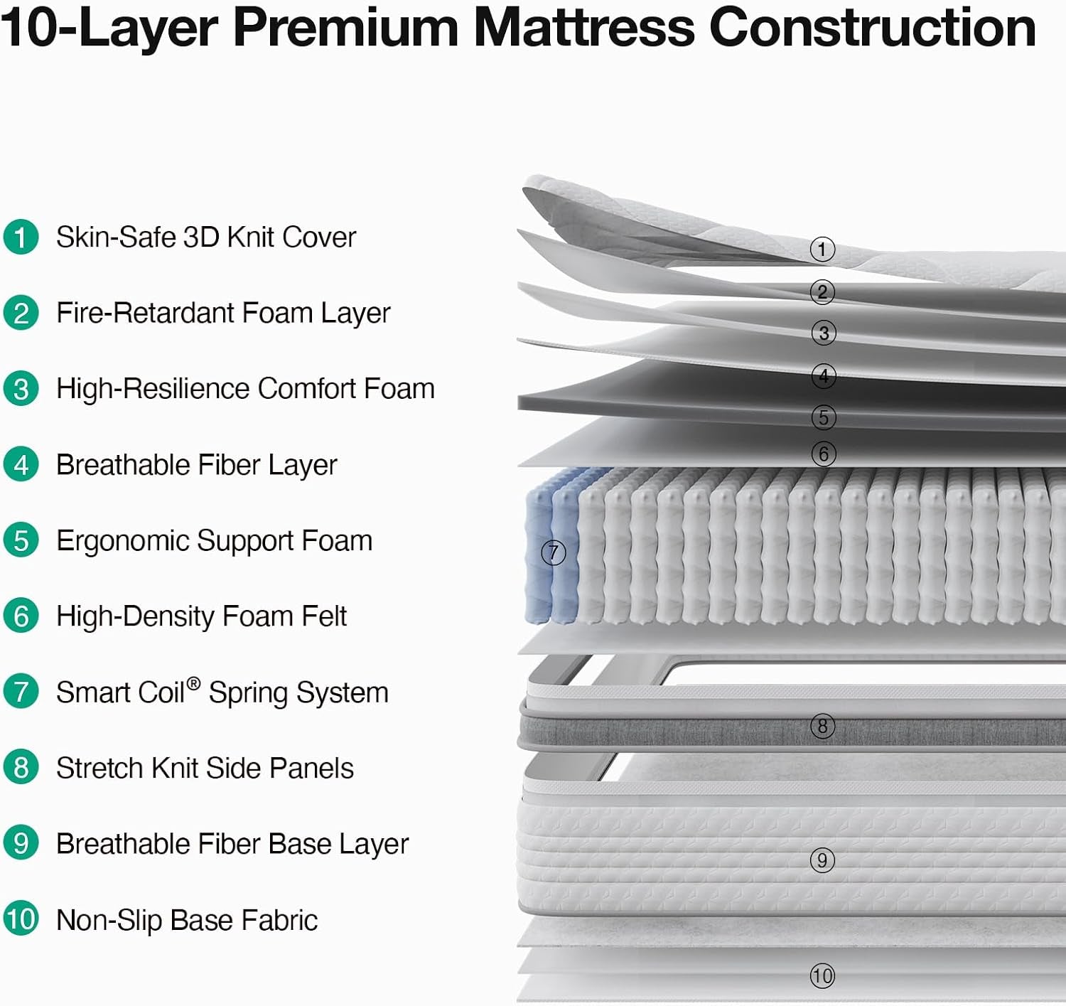12-inch-king-size-mattress-hybrid-medium-mattress-pressure-relief