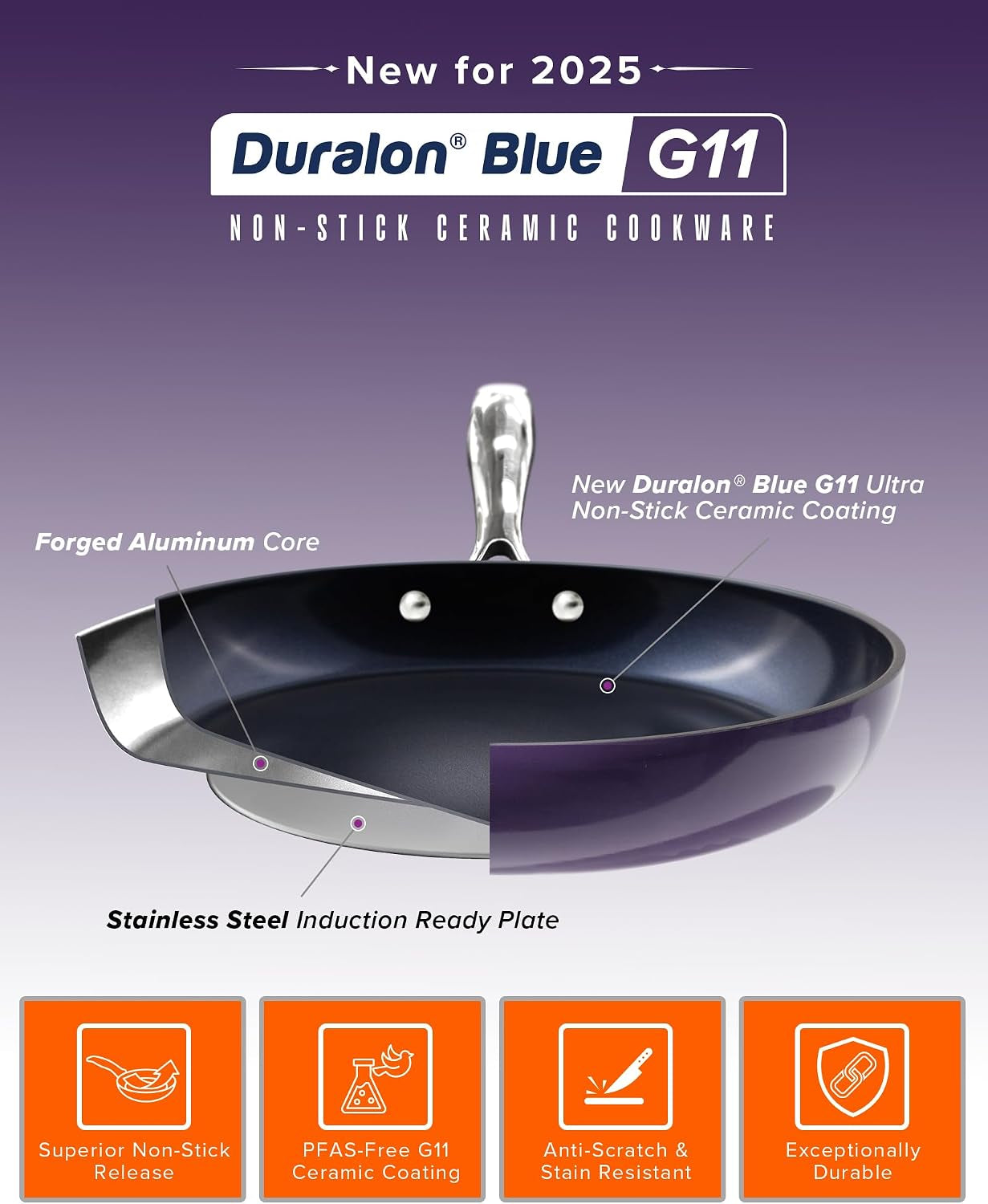 lux-13-piece-premium-cookware-collection-next-generation-g11-duralon-blue-ceramic-nonstick-ultra-durable-pfas-free-lightweight-works-on-all-cooktops-black