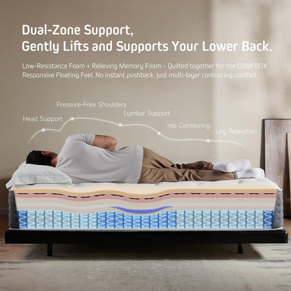 14 Inch King Size Mattress the Feel Most Sleepers Prefer King Mattress Hybrid | Contouring Memory Foam Comfort & Balanced Support for Back and Side Sleepers – Medium-Firm (King, 14, 14, Inches)4