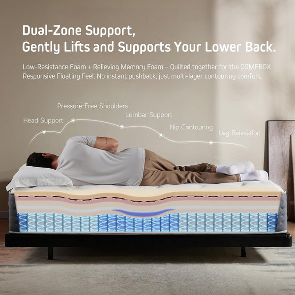 14 Inch King Size Mattress the Feel Most Sleepers Prefer King Mattress Hybrid | Contouring Memory Foam Comfort & Balanced Support for Back and Side Sleepers – Medium-Firm (King, 14, 14, Inches)4