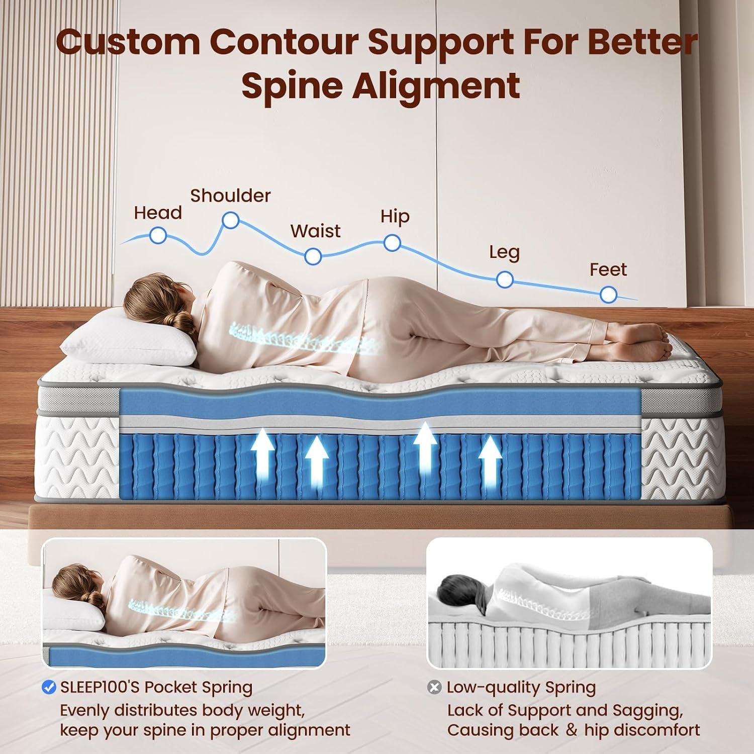 sleep-firm-mattress-with-extra-lumbar-shoulder-support-hotel-collection-hybrid-single-mattresses-pain-relief-fiberglass-free-365-night-trial-king-14-14-inches-firm-new-version