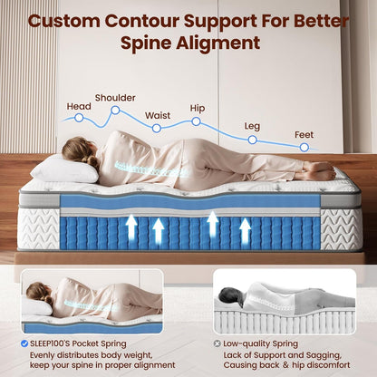 Sleep Firm Mattress with Extra Lumbar & Shoulder Support, Hotel Collection Hybrid Single Mattresses Pain Relief - Fiberglass Free - 365 Night Trial (King, 14, 14, Inches, Firm-New Version)3