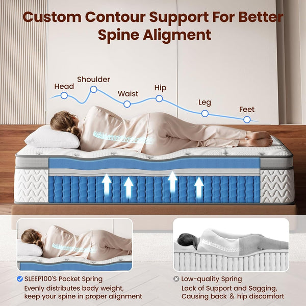 Sleep Firm Mattress with Extra Lumbar & Shoulder Support, Hotel Collection Hybrid Single Mattresses Pain Relief - Fiberglass Free - 365 Night Trial (King, 14, 14, Inches, Firm-New Version)3