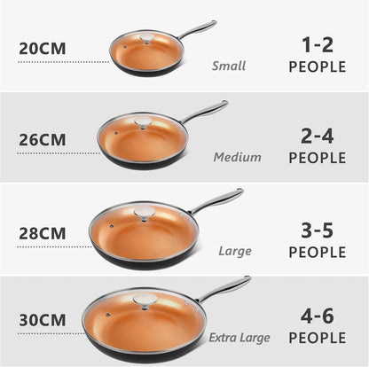 12 Inch Frying Pan with Lid, Nonstick Copper Frying Pan, Non Stick Ceramic Skillet with Lid, Large Copper Pan Non-Stick, Induction Compatible8