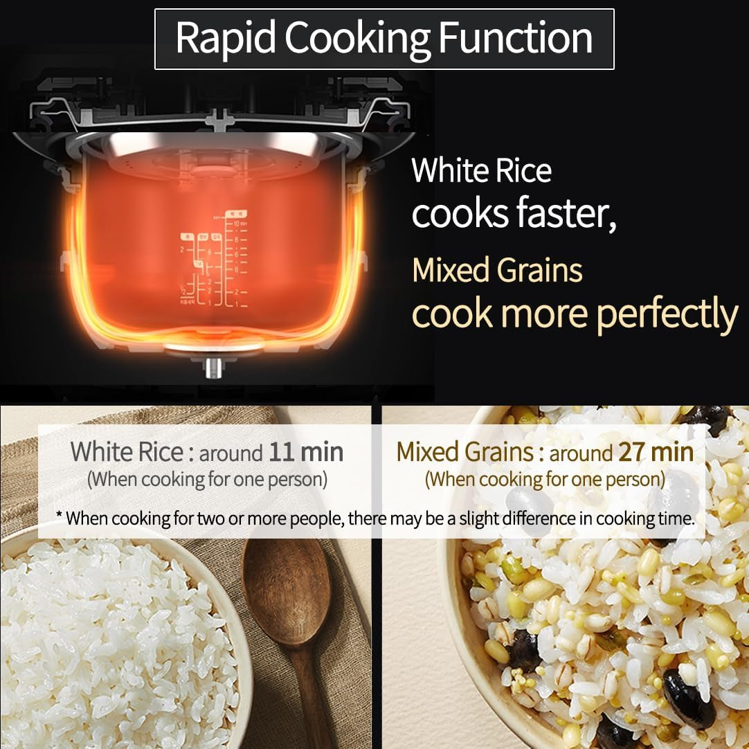 6-cup-premium-ih-pressure-rice-cooker-with-304ti-stainless-steel-inner-pot-dual-high-non-pressure-modes-voice-guide-auto-steam-clean-white-crh-tws0610pwus