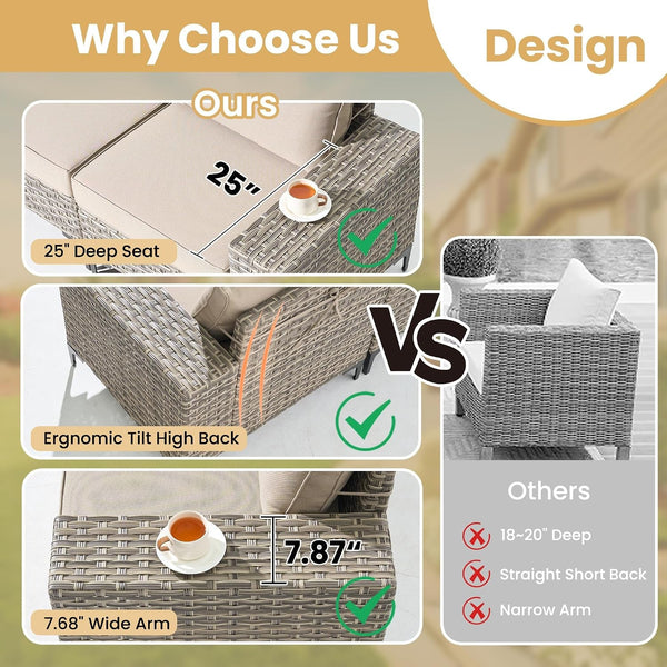 8 Pieces Patio Furniture Set,L Shaped Outdoor Sectional Couch with Fire Pit Table, Pe Wicker All Weather outside Conversation Sofa Swivel Chiars Solar Table Ottoman Set,Beige4