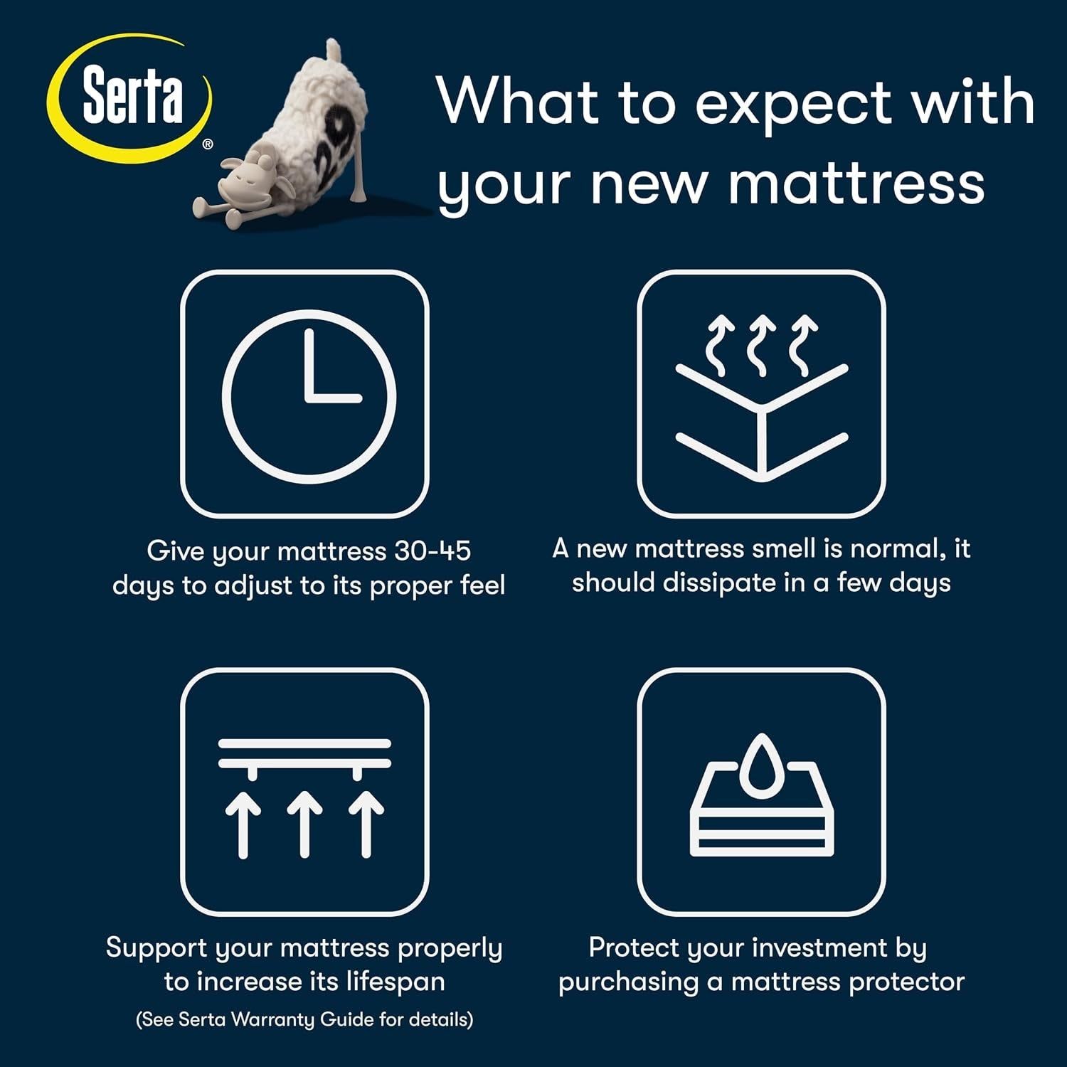 perfect-sleeper-pro-kensington-13-medium-latex-hybrid-king-mattress
