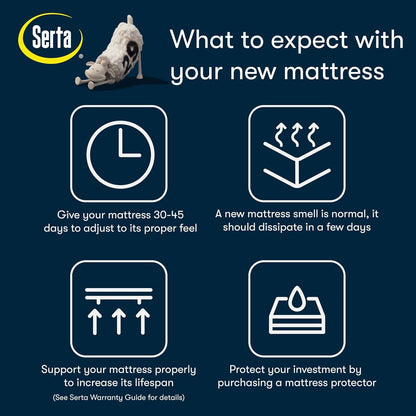 Perfect Sleeper X - Aspen 12.5" Firm King Size Hybrid Mattress9
