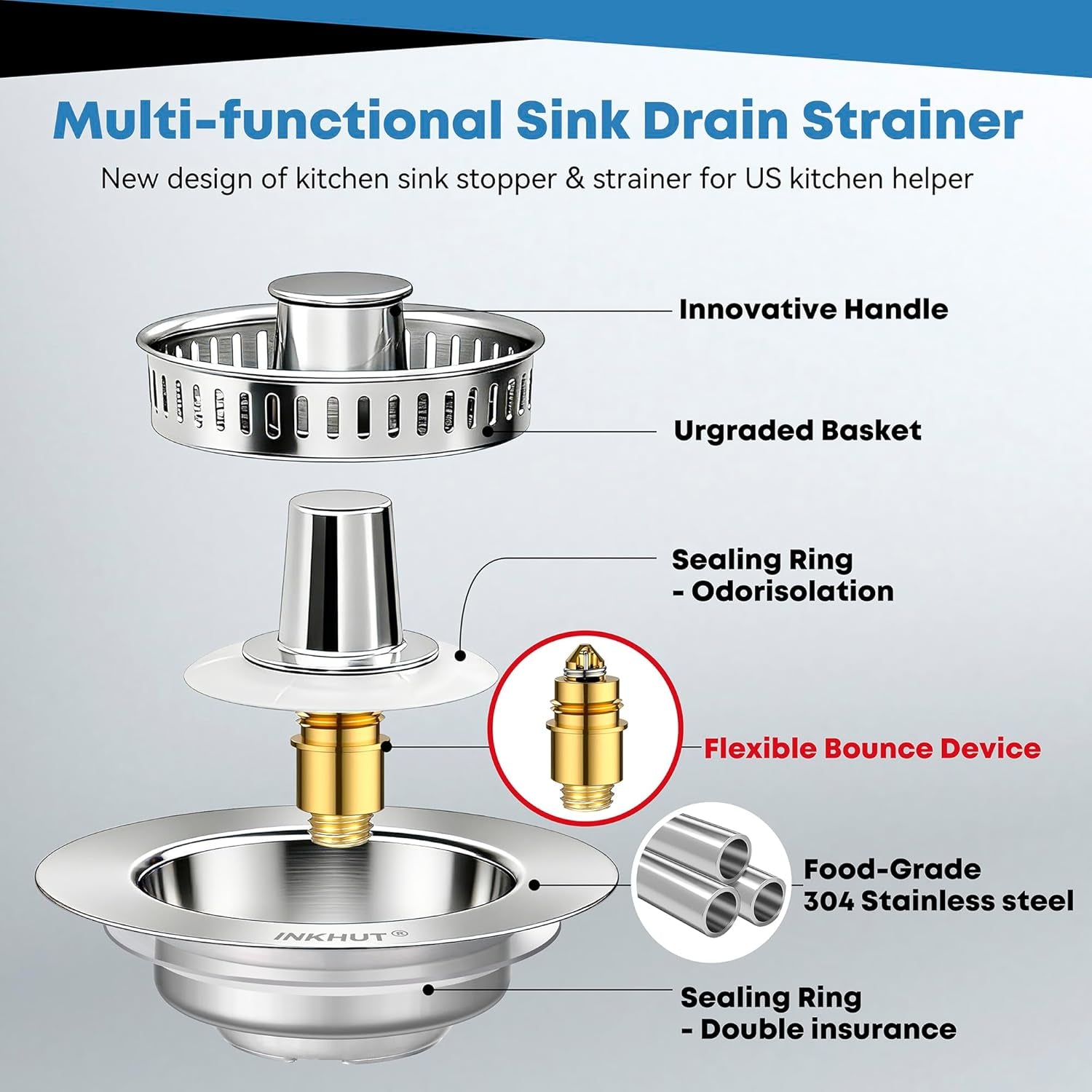 upgraded-3-in-1-kitchen-sink-drain-strainer-stainless-steel-sink-stopper-anti-clogging-food-catcher-basket-bounce-core-drain-strainer-plug-for-3-1-2-inch-drain