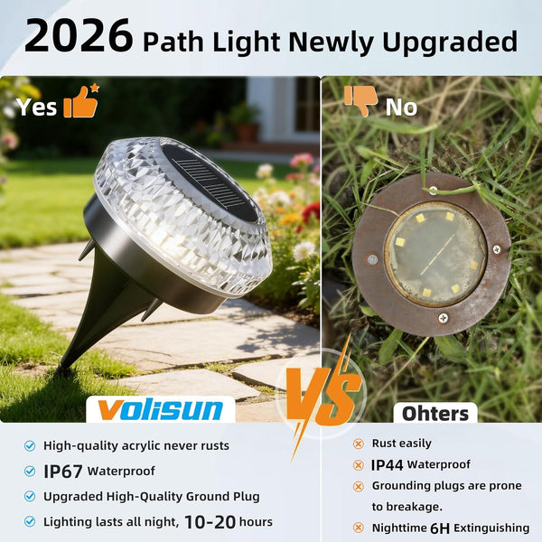 Solar Ground Lights Outdoor,12 Pack Flat Solar Pathway Lights6