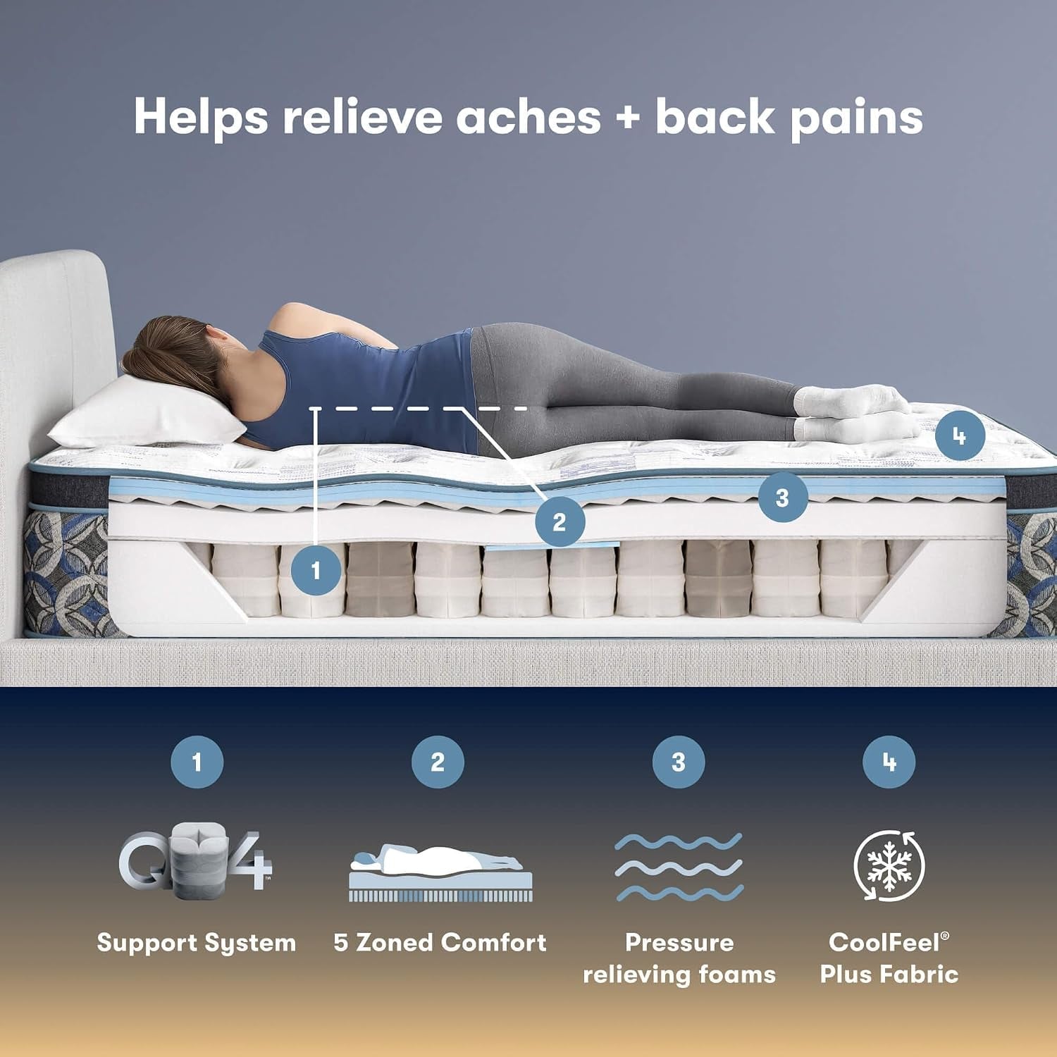 perfect-sleeper-port-ludlow-15-plush-pillow-top-king-mattress