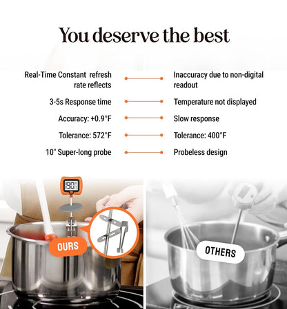 Digital Candy Thermometer with Pot Clip, 10" Long Stainless Steel Probe, Instant Read Kitchen Thermometer for Cooking, Baking, and Candy Making7