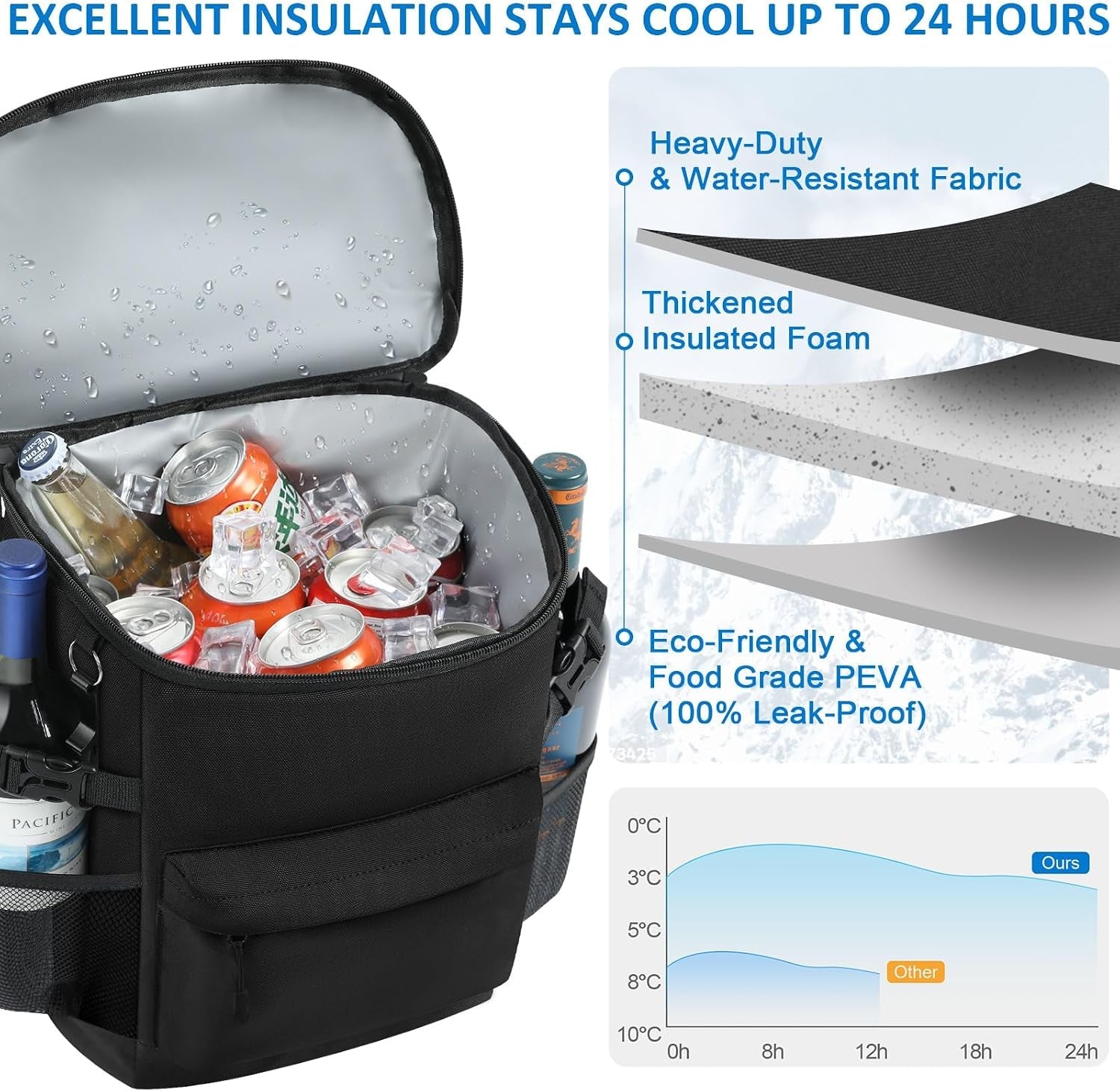 cooler-backpack-33-40-cans-soft-insulated-backpack-coolers-leak-proof-waterproof-cooler-bag-for-men-women-ice-chest-backpack-cooler-travel-beach-camping-hiking-picnic-bags