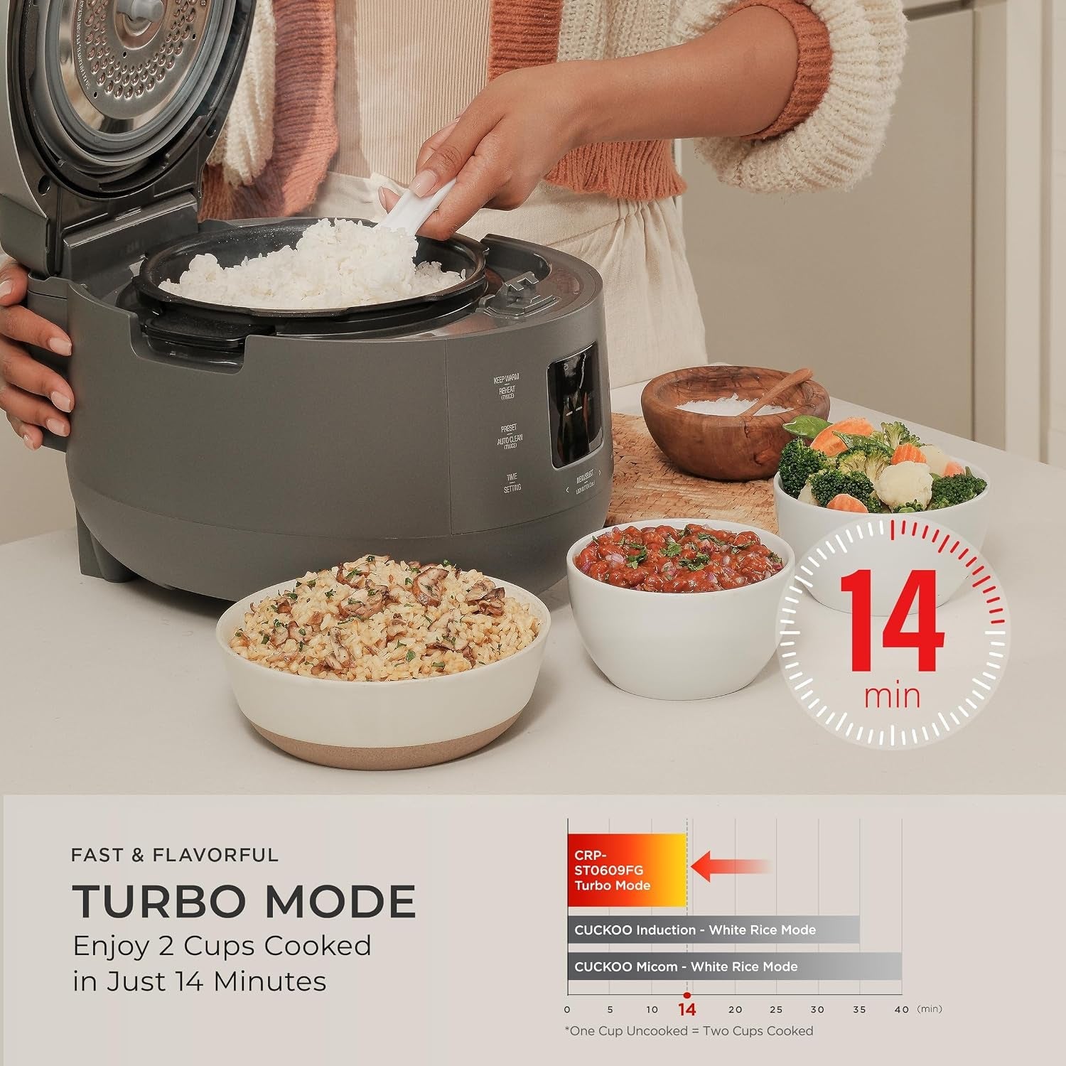 cuckoo-twin-pressure-rice-cooker-12-cup-cooked-gray-crp-st0609fg-6-cup-uncooked-capacity-nonstick-inner-pot-14-cooking-modes-super-turbo-rice-in-14-21-minutes-auto-clean-made-in-korea
