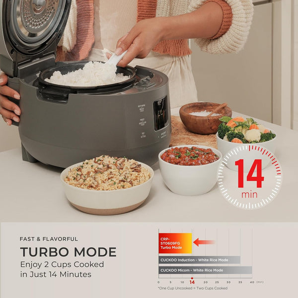 CUCKOO Twin Pressure Rice Cooker, 12-Cup Cooked, Gray, CRP-ST0609FG | 6-Cup Uncooked Capacity, Nonstick Inner Pot, 14 Cooking Modes, Super Turbo Rice in 14-21 Minutes, Auto Clean, Made in Korea7
