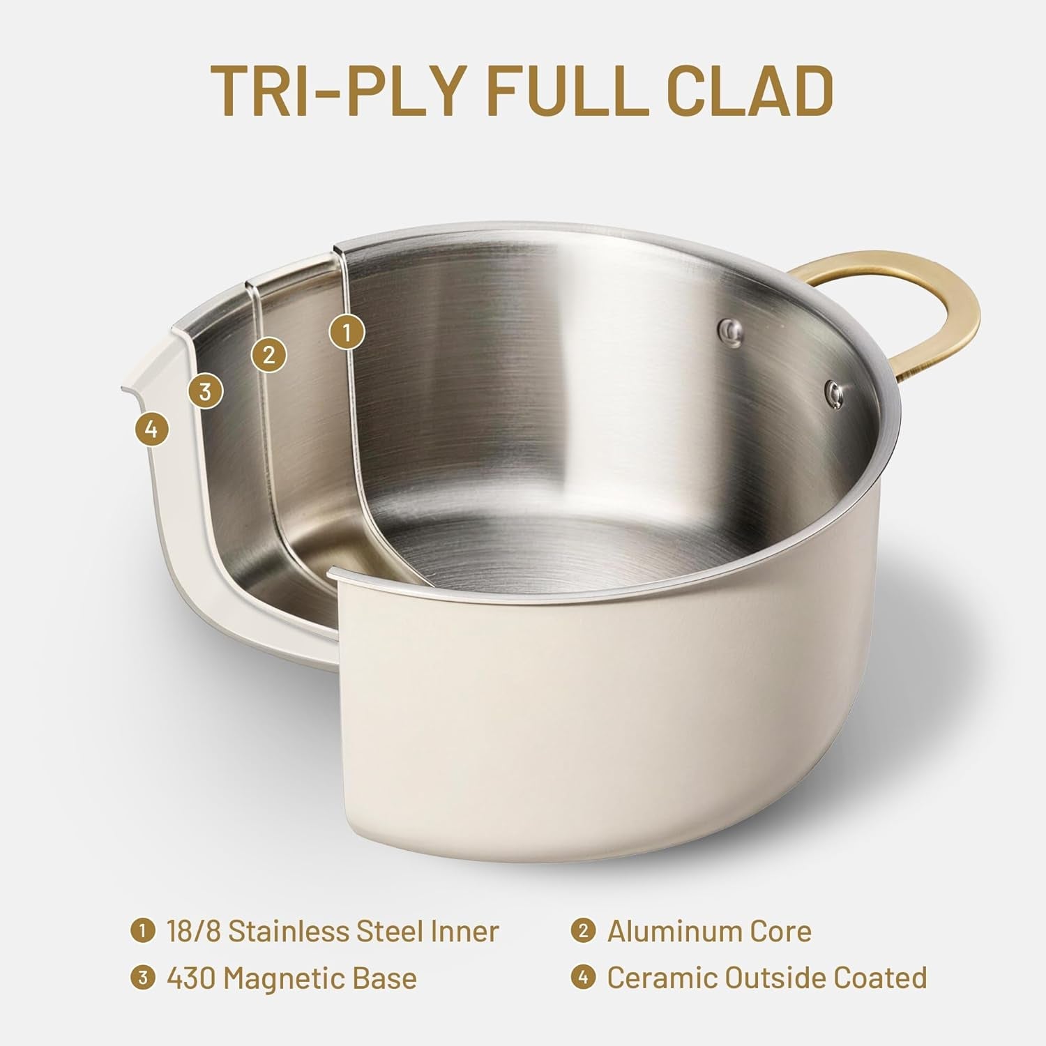 8qt-full-clad-tri-ply-stainless-steel-stock-pot-with-lid-all-stoves-compatible-oven-dishwasher-safe-stay-cool-handle-white-cookware-for-simmer