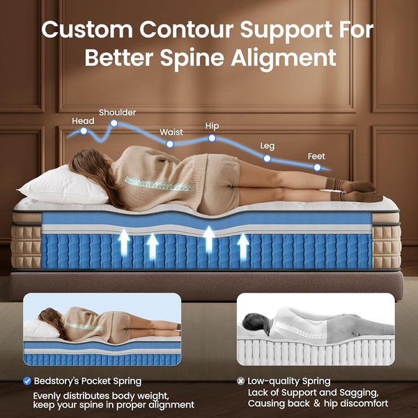 Extra Firm Queen Mattress 12 Inch - Pain-Relieving Hybrid Mattress for Extra Lumbar & Hip Support - No Sagging Bed in a Box - 365-Night Trial - No Odor, Fiberglass-Free, Certipur-Us Certified3