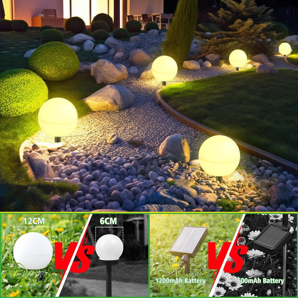 Solar Lights Outdoor Waterproof Decorations, 5 Pack Solar Globe Lights for outside Color Changing Solar Garden Landscape Lights for Yard Patio Pathway Walkway Wedding Party Decor5
