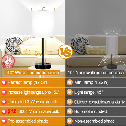 Set of 2 Touch Control Table Lamps with 2 USB & AC Outlet, 3-Way Dimmable Bedside Nightstand Lamps for Bedroom Living Room Nursery, 800 Lumens 5000K Daylight Bulbs Included2