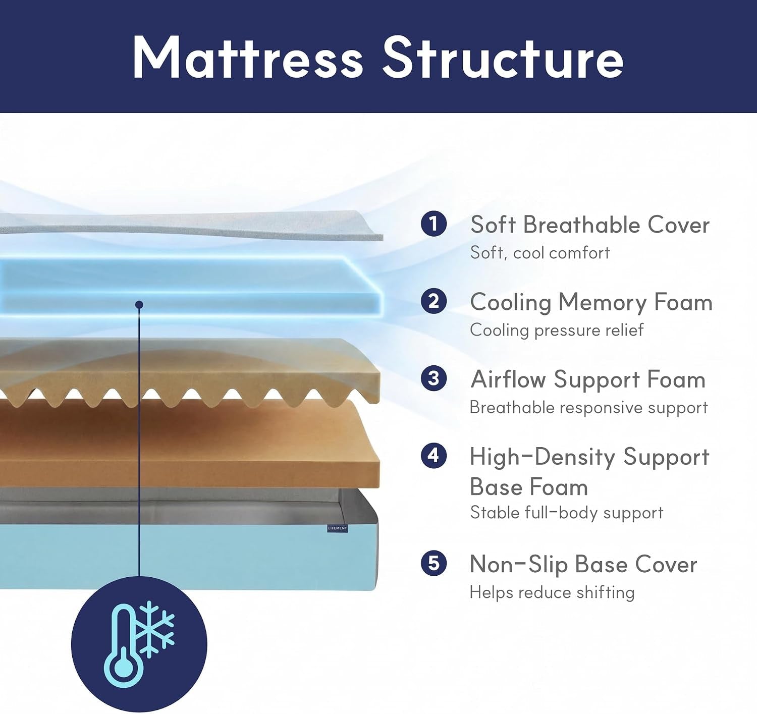 twin-mattress-for-kids-6-inch-twin-bed-mattress-basic-copper-cooling-gel-memory-foam-mattress-in-a-box-pressure-relief-with-medium-firm-support-certipur-us-certified-75l-x-39w