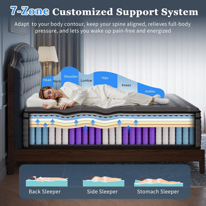 (Luxury Hotel) 14 Inch Hybrid King Size Mattress in a Box, Medium Firm3