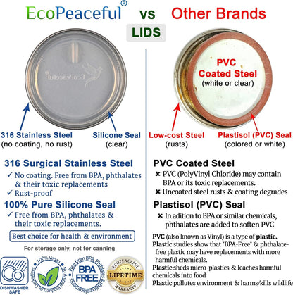 316 Surgical Stainless Steel Mason Jar Lids WIDE Mouth - Rust-Proof, Airtight, Leak-Proof, Bpa-Free, Pvc-Free, Vegan, Reusable - Not for Canning3