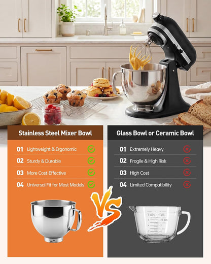 5 QT Food Grade Stainless Steel Mixing Bowl Compatible with Kitchenaid5