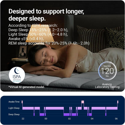 14 Inch Queen Mattress, Queen Hybrid Mattress with Gel Memory Foam4
