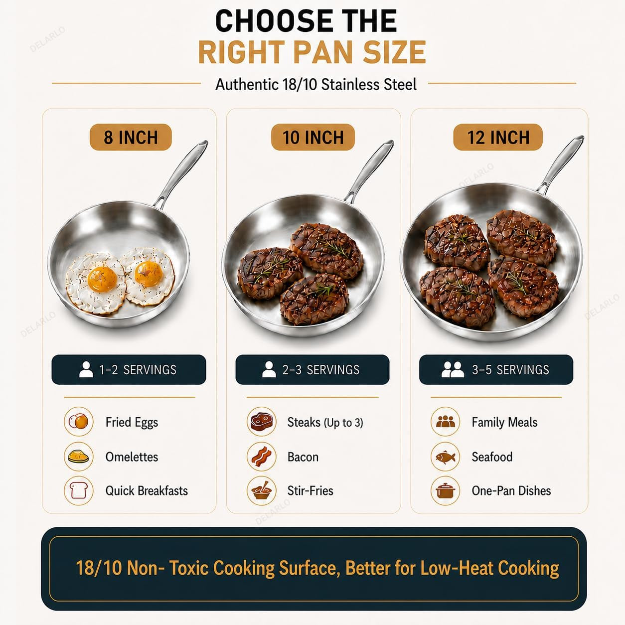 tri-ply-stainless-steel-pan-18-10-12-lids-nontoxic-durable-oven-safe-800-all-cooktops-compatible-fast-even-heat-pfoa-free-large-frying-pan-nontoxic-cookware