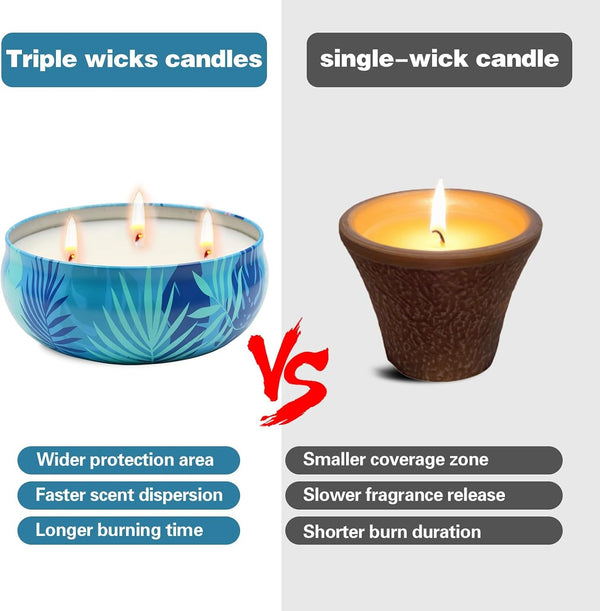 Citronella Candles Outdoor, 12 Oz Large Citronella Candles for Patio 3 Pack, 240-Hour Total Burn Time, Natural Soy Wax Outdoor Candle for Backyard, Deck, Garden, Camping, Summer Parties5