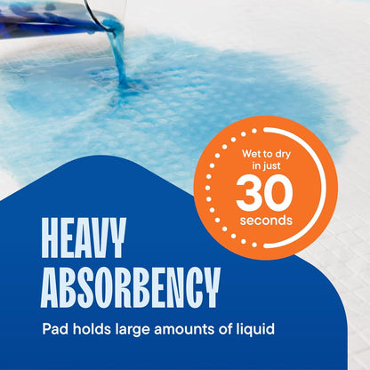 Chucks Pads Disposable Adult Underpads [100-Pack] 36"X36" XXXL Super-Absorbent Incontinence Bed Pads – Large Leak-Proof Mattress Protector Pee Pads for Adults, Seniors, Kids & Pets2