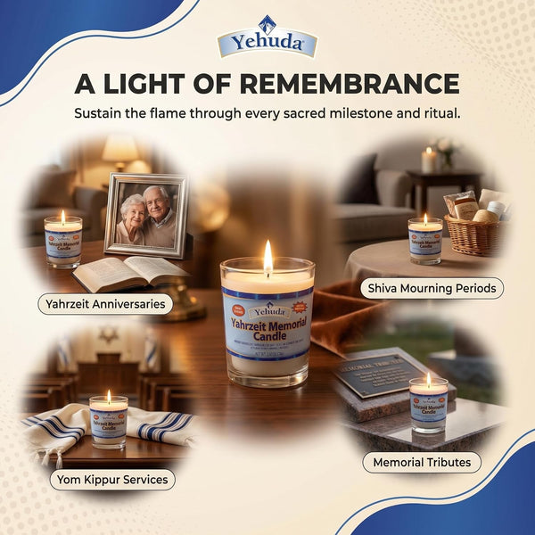 , Yahrzeit Memorial Candle, Glass Tumbler (24 Pack) 24 Hour Candles - Burns 26 Hours | Yom Kippur Candles | Yizkor Rememberance Candle | Perfect for Blackouts, Storms & Hurricanes3