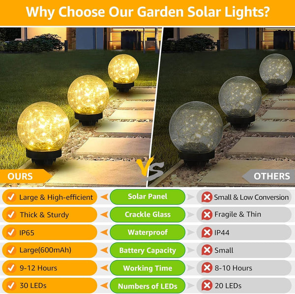 2-Pack Garden Solar Lights Outdoor, Cracked Glass Ball Light Waterproof, Decorative Solar Globe Lights Warm White for Yard Pathway Patio Lawn6
