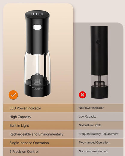 Electric Salt and Pepper Grinder Set – Rechargeable with LED Power Indicator, 5-Level Adjustable Grinding, LED Light, 4.5Oz Large Capacity Salt and Pepper Shakers with Storage Base6