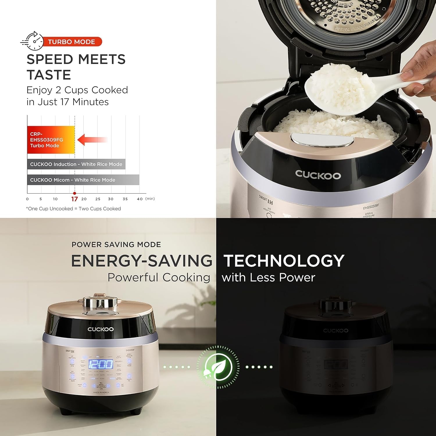 cuckoo-high-pressure-induction-rice-cooker-6-cup-cooked-crp-ehss0309fg-small-3-cup-uncooked-capacity-nonstick-inner-pot-17-cooking-modes-17-22-minute-turbo-white-rice-auto-clean-made-in-korea