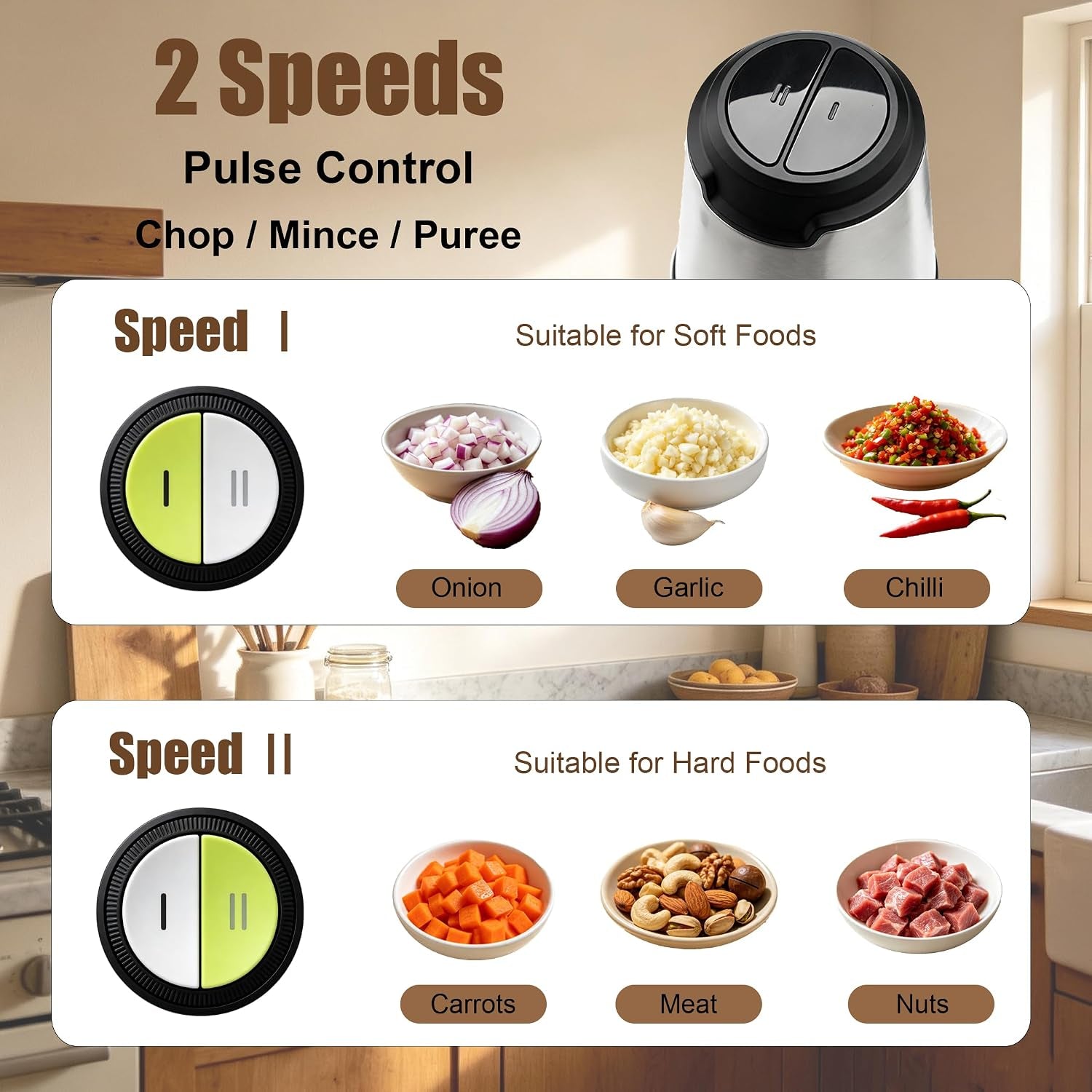 electric-food-chopper-350w-food-processor-with-8-cup-bowl-stainless-steel-meat-grinder-with-4-sharp-blades-2-speeds-mincer-for-vegetables-nuts-homemade-puree-recipes-zero-bpa
