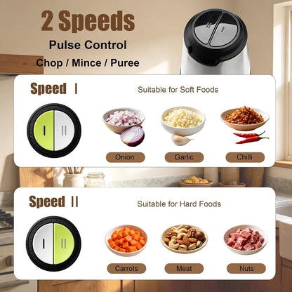 Electric Food Chopper, 350W Food Processor with 8-Cup Bowl | Stainless Steel Meat Grinder with 4 Sharp Blades, 2 Speeds Mincer for Vegetables, Nuts, Homemade Puree Recipes, Zero BPA2