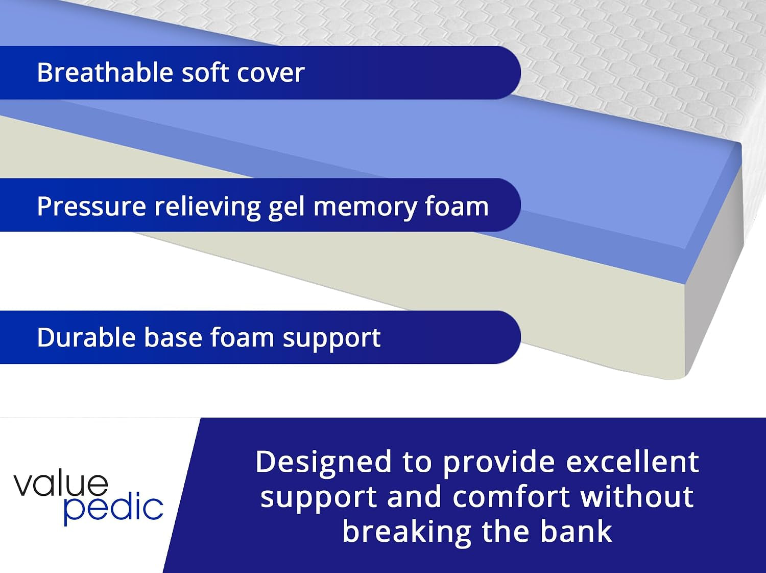 queen-size-8-inch-gel-memory-foam-mattress-comfortable-with-pressure-relieving-ergonomic-support-breathable-soft-fabric-cover-fiberglass-free-mattress-in-a-box