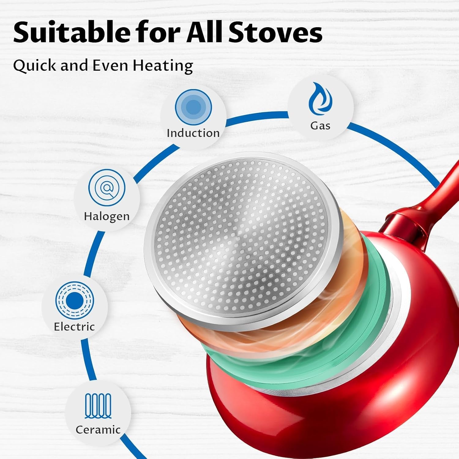 pots-and-pans-set-non-stick-induction-cookware-set-10-piece-red-stay-cool-bakelite-handles-pfoa-free-nonstick-healthy-cooking-set-with-frying-pans-saucepans-stockpot-for-all-stovetops