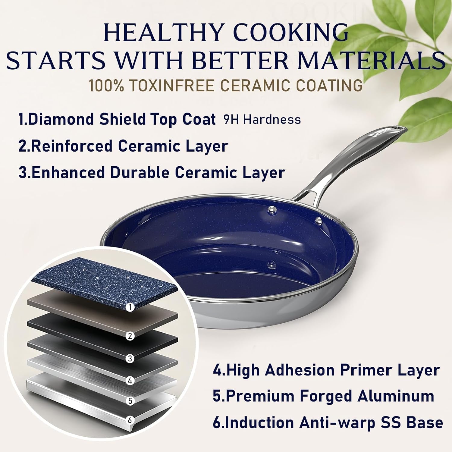 14-piece-ceramic-cookware-system-complete-kitchen-in-a-box-set-with-grill-pan-steamer-utensils-pfas-free-nonstick-induction-cookware-forged-aluminum-even-heat-set