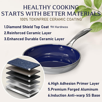 14-Piece Ceramic Cookware System, Complete Kitchen-In-A-Box Set with Grill Pan, Steamer & Utensils, Pfas-Free Nonstick Induction Cookware, Forged Aluminum Even Heat Set3
