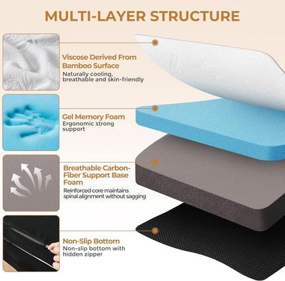 4 Inch Trifold Mattress, Twin Size Foldable Memory Foam Mattress with Viscose Derived from Bamboo Washable Cover, Folding Mattress Topper Floor Bed for Camping, Guest, RV, Ventilated2