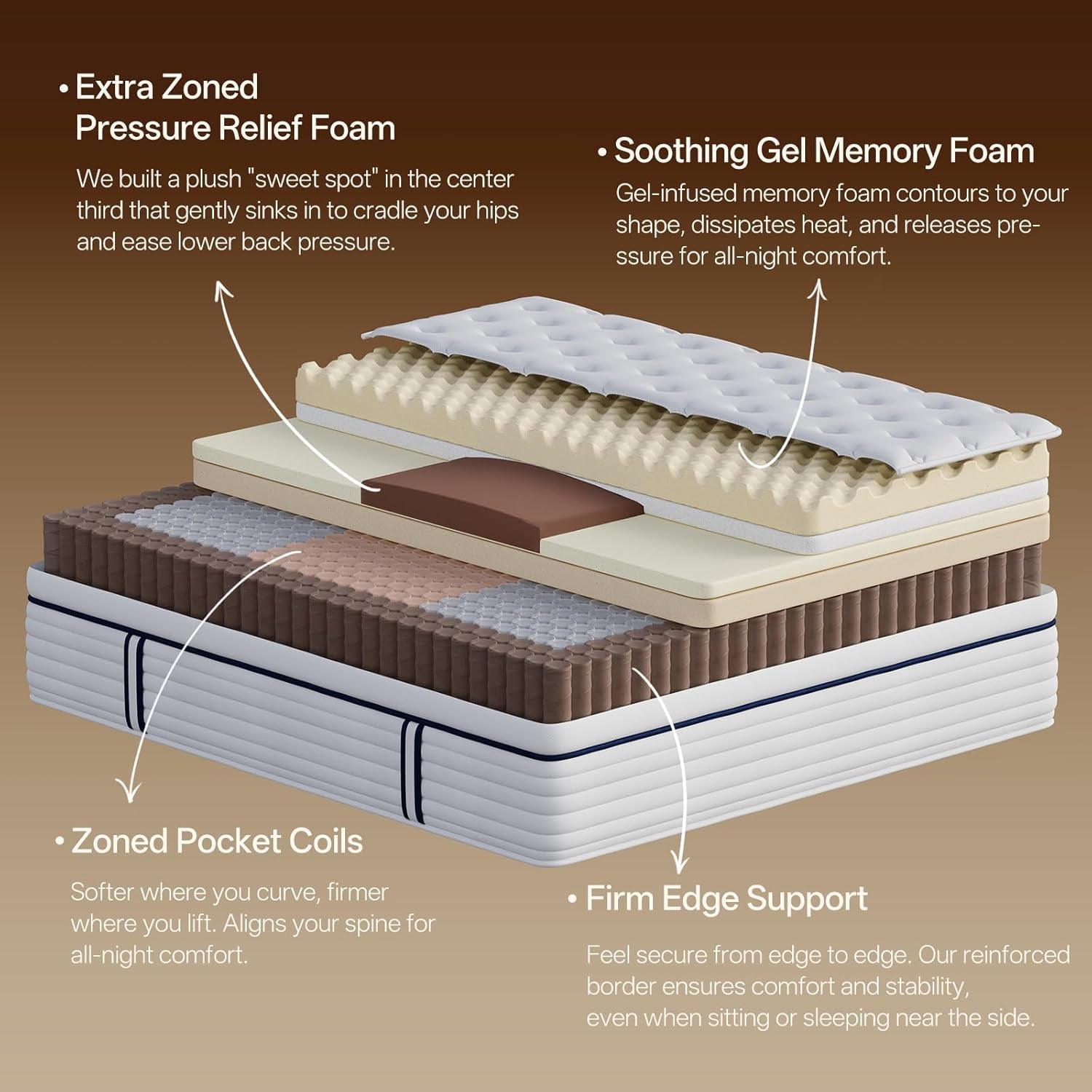12-inch-queen-size-mattress-hybrid-memory-foam-medium-feel