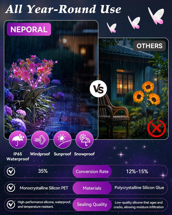 Solar Garden Lights, 6PK Purple Phalaenopsis Solar Flowers Outdoor Waterproof, Solar Lights Decorative for Garden,Yard Decor, Outdoor Decor4