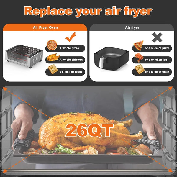 Air Fryer Toaster Oven 26 QT, Large Airfryer Convection Countertop Oven Combo with Easy Bake, Roast, Broil, Warm, 6 Slice Toast 7-In-1 Functions, 3 Layers with 4 Accessories,Stainless Steel5