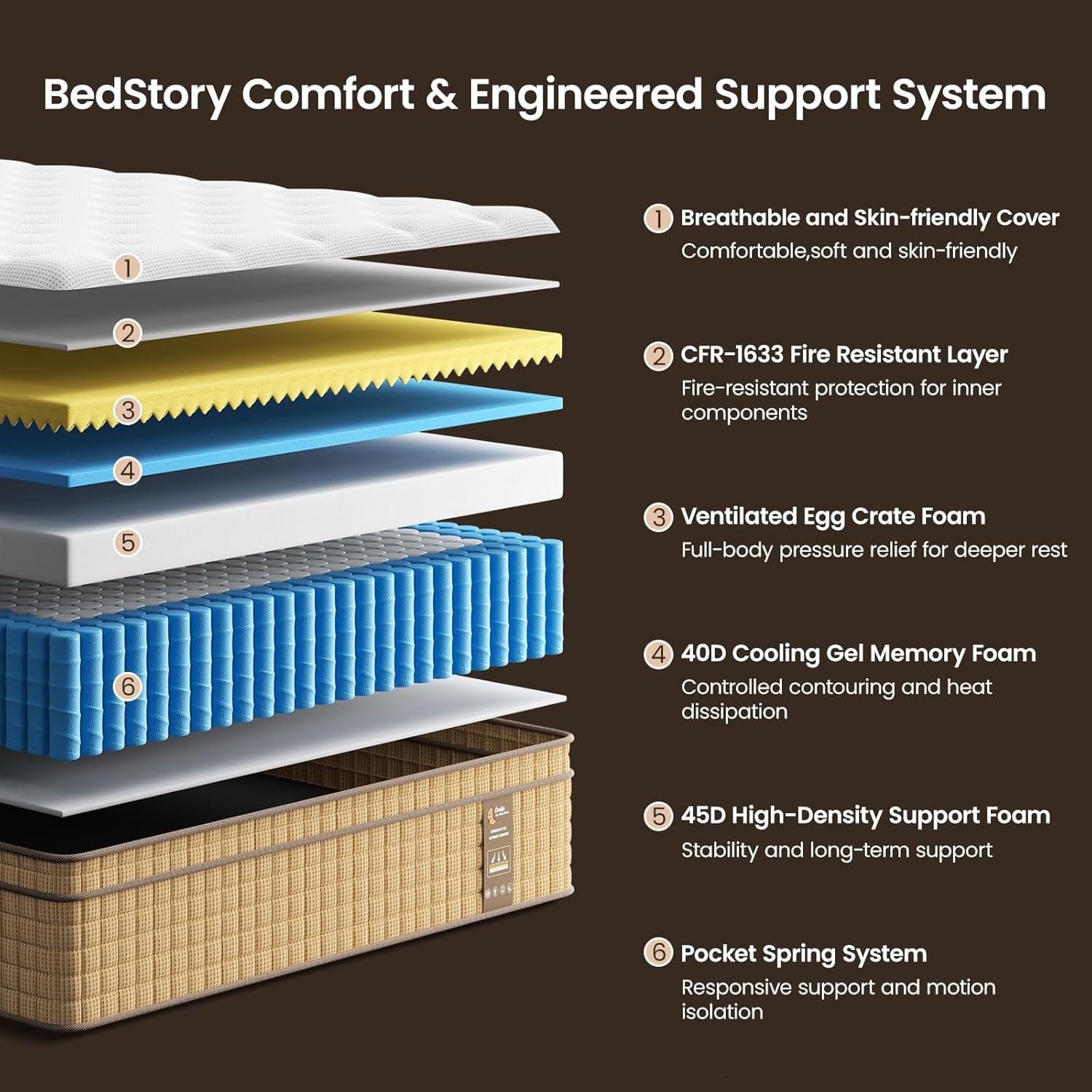firm-mattress-queen-size-12-inch-hybrid-mattresses-in-a-box-with-cooling-gel-pocket-springs-for-back-pain-relief-and-couples-certipur-us-certified-fiberglass-free
